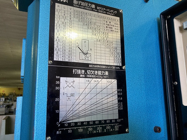 相澤鐵工所 MP-35 万能油圧プレスブレーキ