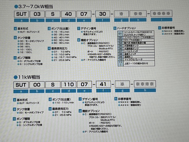 ダイキン工業 SUT16D8021-30-C01 油圧ユニット