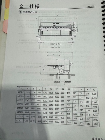 相澤鐵工所 AST-620 2.0mメカシャーリング