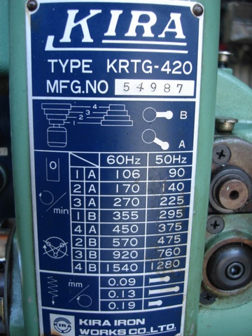 キラコーポレーション KRTG-420 万能ボール盤