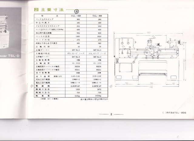 滝澤鉄工所 TSL-550D 4.5尺旋盤