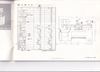 滝澤鉄工所 TSL-550D 4.5尺旋盤