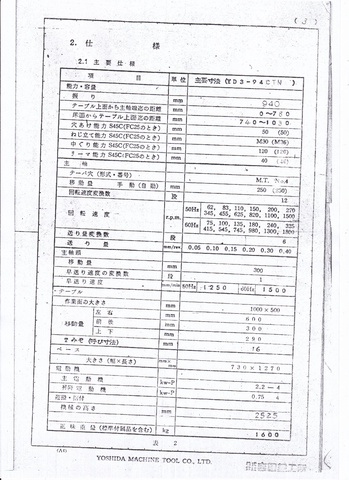 吉田鐵工所 YD3-94CTN 940mm直立ボール盤