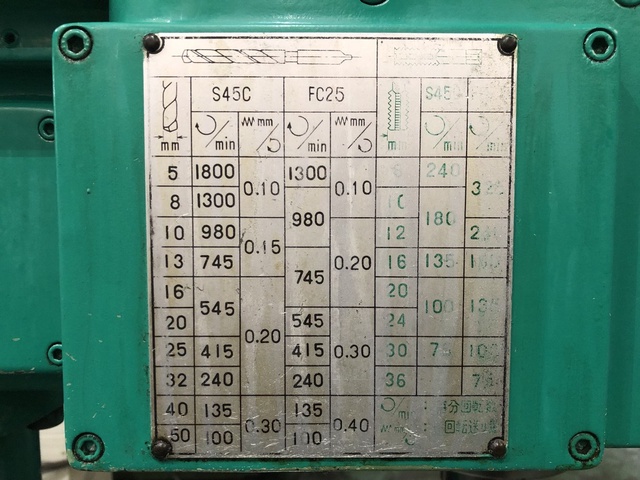 森精機製作所 YD3-65N 650mm直立ボール盤