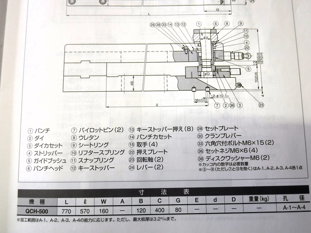 ミヤギ QCH-500 ハイセット(ユニセット)