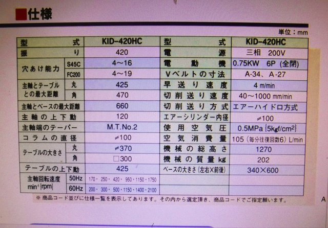 キラコーポレーション KID-420HC エアーメーションボール盤