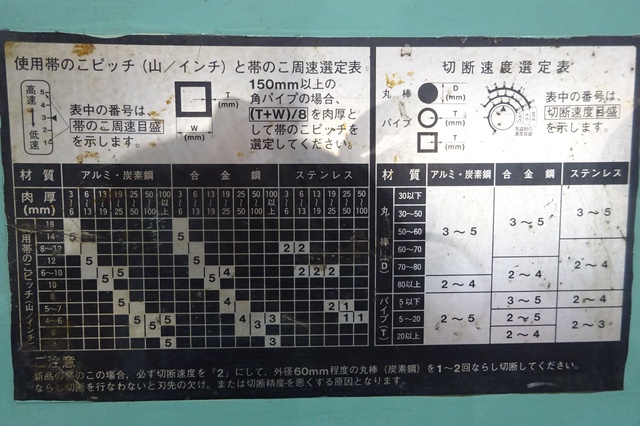 日立工機 CB32FA 320mmバンドソー