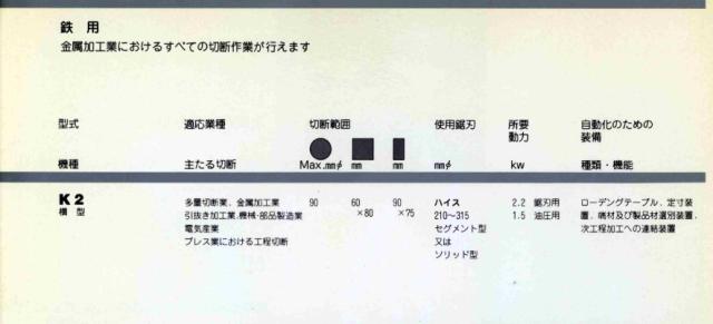 津根精機 K2 丸鋸切断機