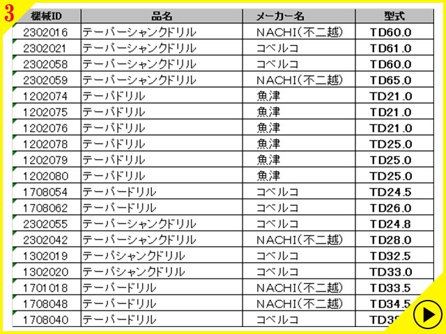 不二越 Nachi TD35.0 テーパーシャンクドリル