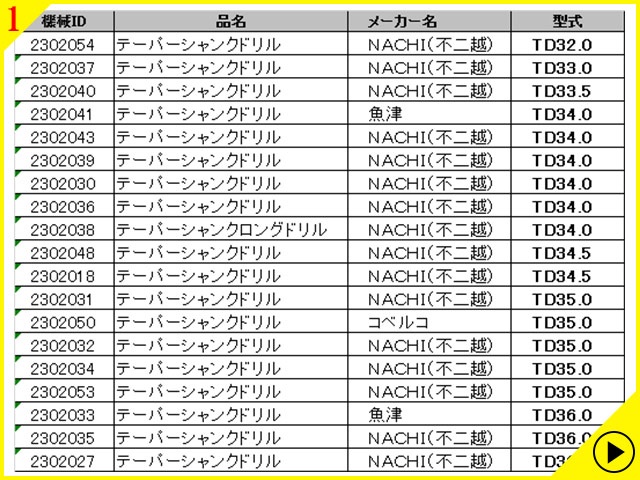 魚津製作所 UZD テーパーシャンクドリル