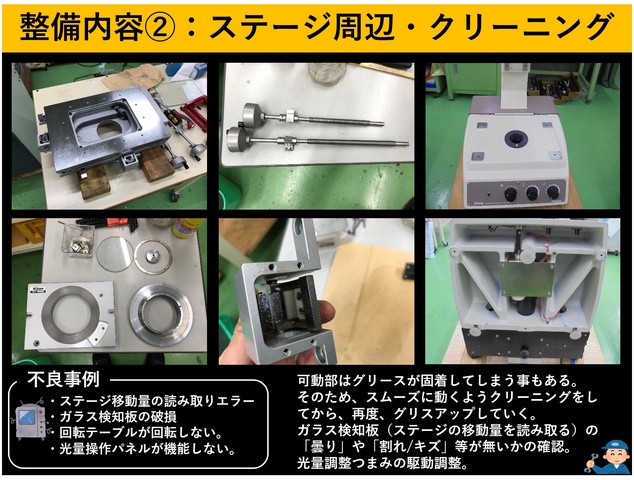 ニコン MM-60/LFA 測定顕微鏡