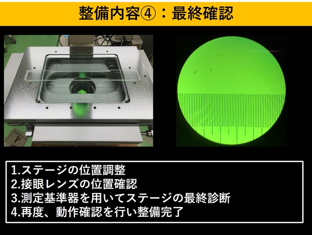 ニコン MM-60/L3T 測定顕微鏡