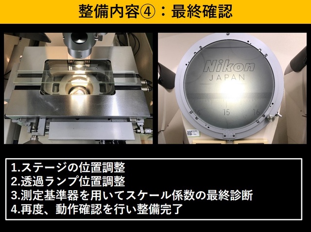 ミツトヨ PJ-H30A2017B 投影機