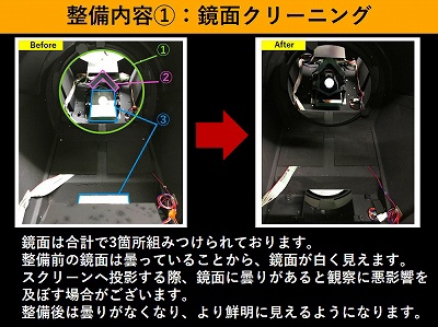 ニコン V-20B 投影機