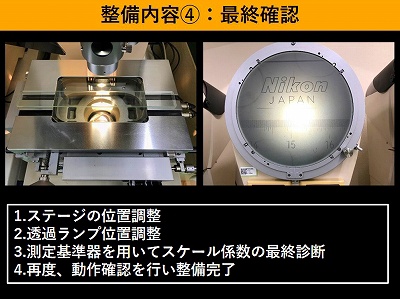 ニコン V-20B 投影機