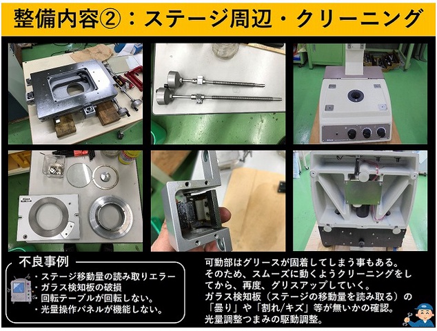 ニコン MM-40/L3T 測定顕微鏡