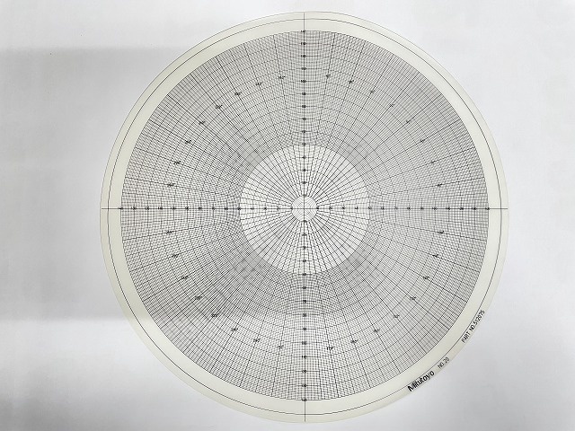 ミツトヨ NO.17, NO.20, NO.11 投影機用フィルムチャート