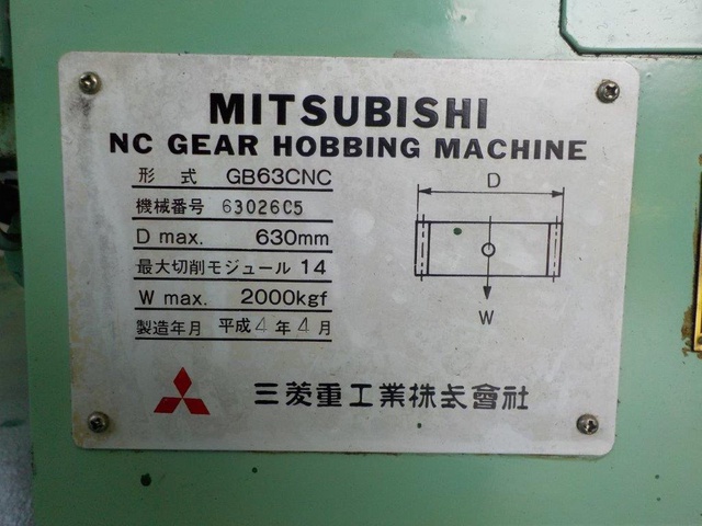 三菱重工業 GB63CNC NCホブ盤