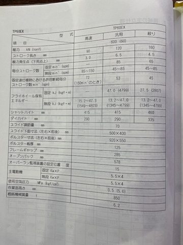 アマダ TP60EX 60Tプレス