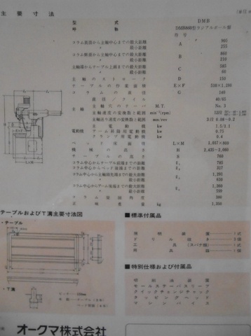 オークマ DMB フリーボール盤