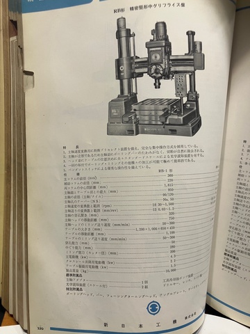 新日本工機 SNK RB-1N 立中ぐり盤