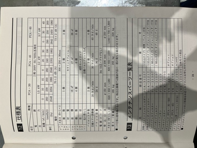 アマノ FCA-60 集塵機(スパークヒュームコレクター)