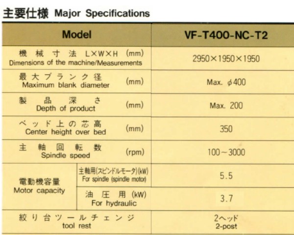 日本スピンドル製造 VF-T400-CNC-T2 NCスピニングマシン
