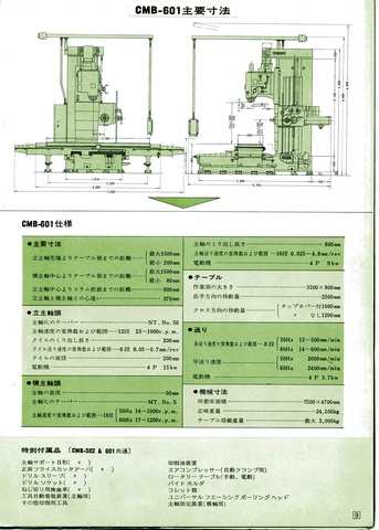 倉敷機械 CM-601-NC NC複合フライス