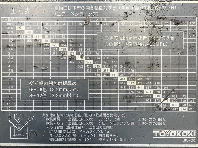 東洋工機 HYB-6013 1.3m油圧プレスブレーキ