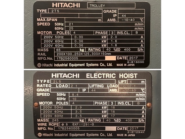 日立産機システム 2L5 2.0T天井クレーン