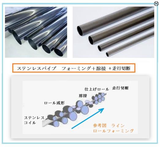  小径ステンレス溶接鋼管製造設備