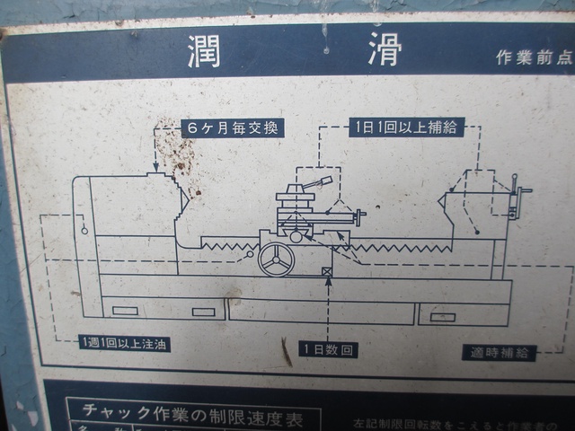 大隈豊和機械 STORONG1500 9尺旋盤