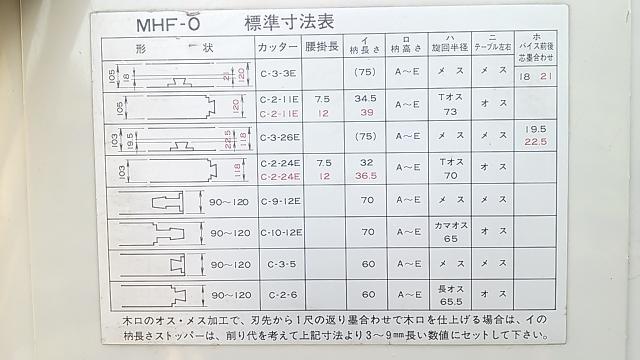 宮川工機 MHF-02 仕口加工機