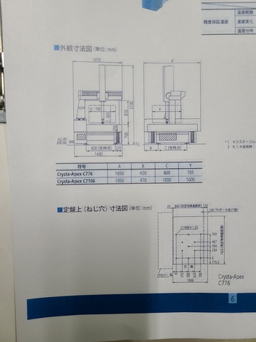 ミツトヨ Crysta-Apex C7106 CNC三次元測定機
