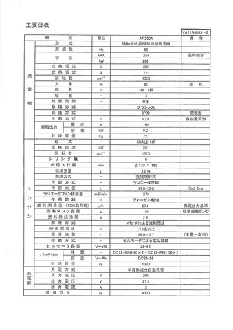 ヤンマーエネルギーシステム AP300A(6HAL2-HT×250kVA) 防災用自家発電設備