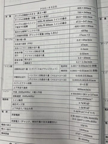 岡本工作機械製作所 PSG63DX 平面研削盤