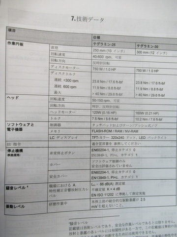 ストルアス Tegramin-25 精密自動研磨機