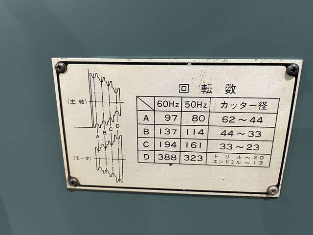 東亜機械製作所 TMP-1A パイプえぐり機 中古販売詳細【#368474】 | 中古機械情報百貨店 | TOA KIKAI SEISAKUSHO