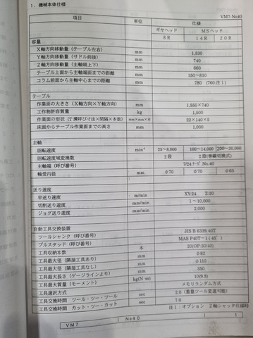 OKK VM-7 立マシニング(BT40)